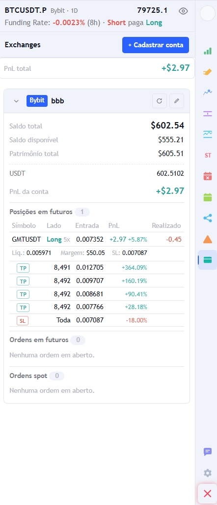 Lista de contas cadastradas na aba Exchanges, cada uma com saldo, PnL e botões de editar e atualizar.