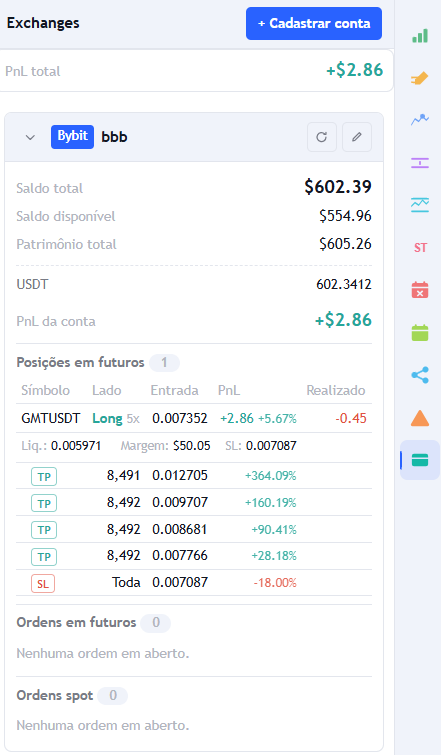 Detalhe de uma posição aberta na aba Exchanges com entrada, PnL, liquidação, margem e as ordens de TP e SL.