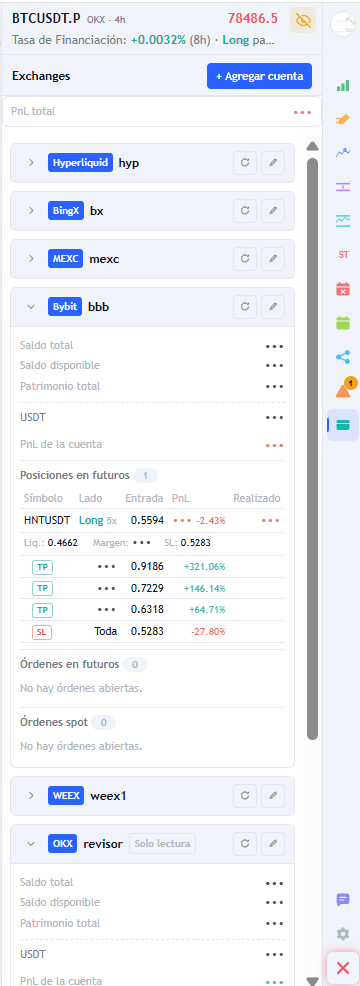 Detalle de una posición abierta en la pestaña Exchanges con entrada, PnL, liquidación, margen y las órdenes de TP y SL.