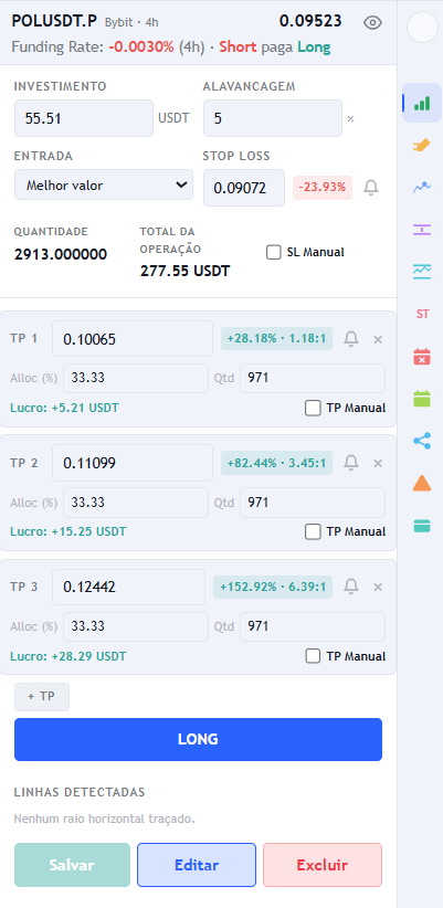 Formulário da aba Trade com investimento, alavancagem, entrada, stop loss e três take profits com alocação e lucro estimado.