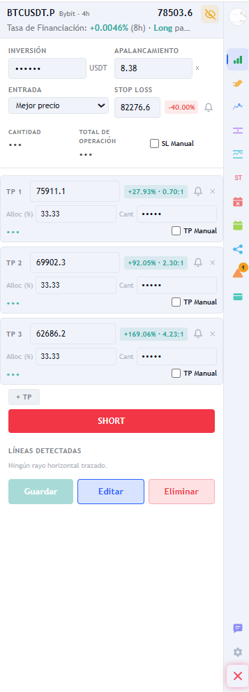 Formulario de la pestaña Trade con inversión, apalancamiento, entrada, stop loss y tres take profits con asignación y ganancia estimada.