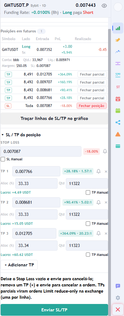 Painel de SL e TP da posição aberta, com campos de preço editáveis e botões de fechamento parcial.